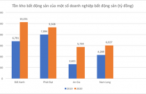 Điều chỉnh quy hoạch hàng nghìn hecta đất Khu vực ven biển Hòa Thắng, Bình Thuận