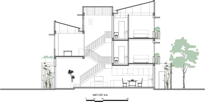 Thiết kế nhà ống hai tầng diện tích 55m2